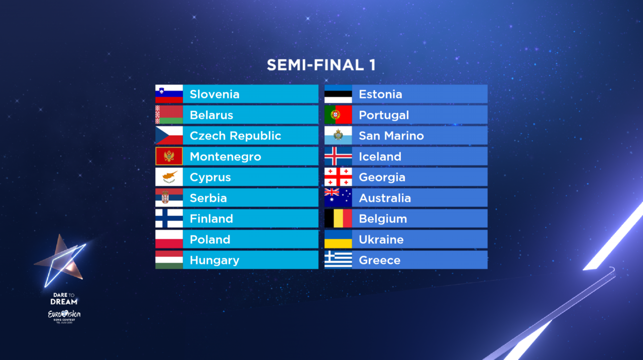 allovation draw 2019 